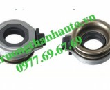 Bi cắt ly hợp Nissan